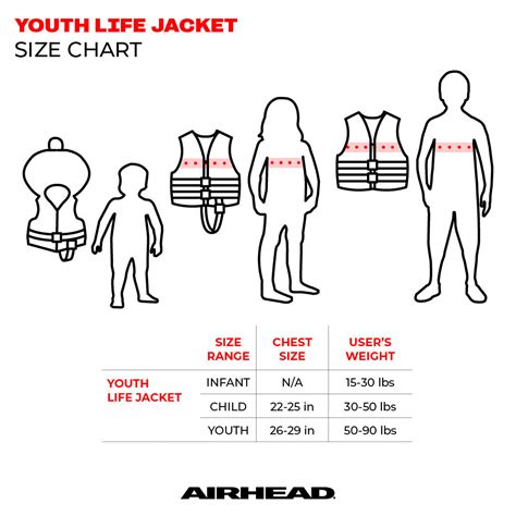 lv life jacket|life jacket sizes.